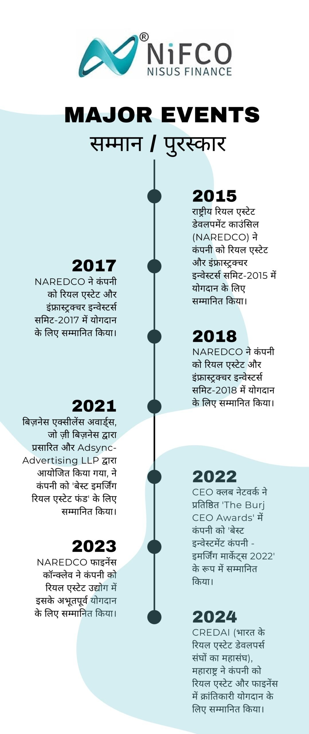 अग्रवाल टफन्ड ग्लास इंडिया लिमिटेड एसएमई आईपीओ